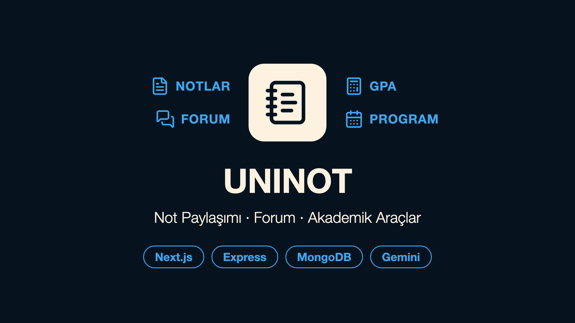 UniNot
