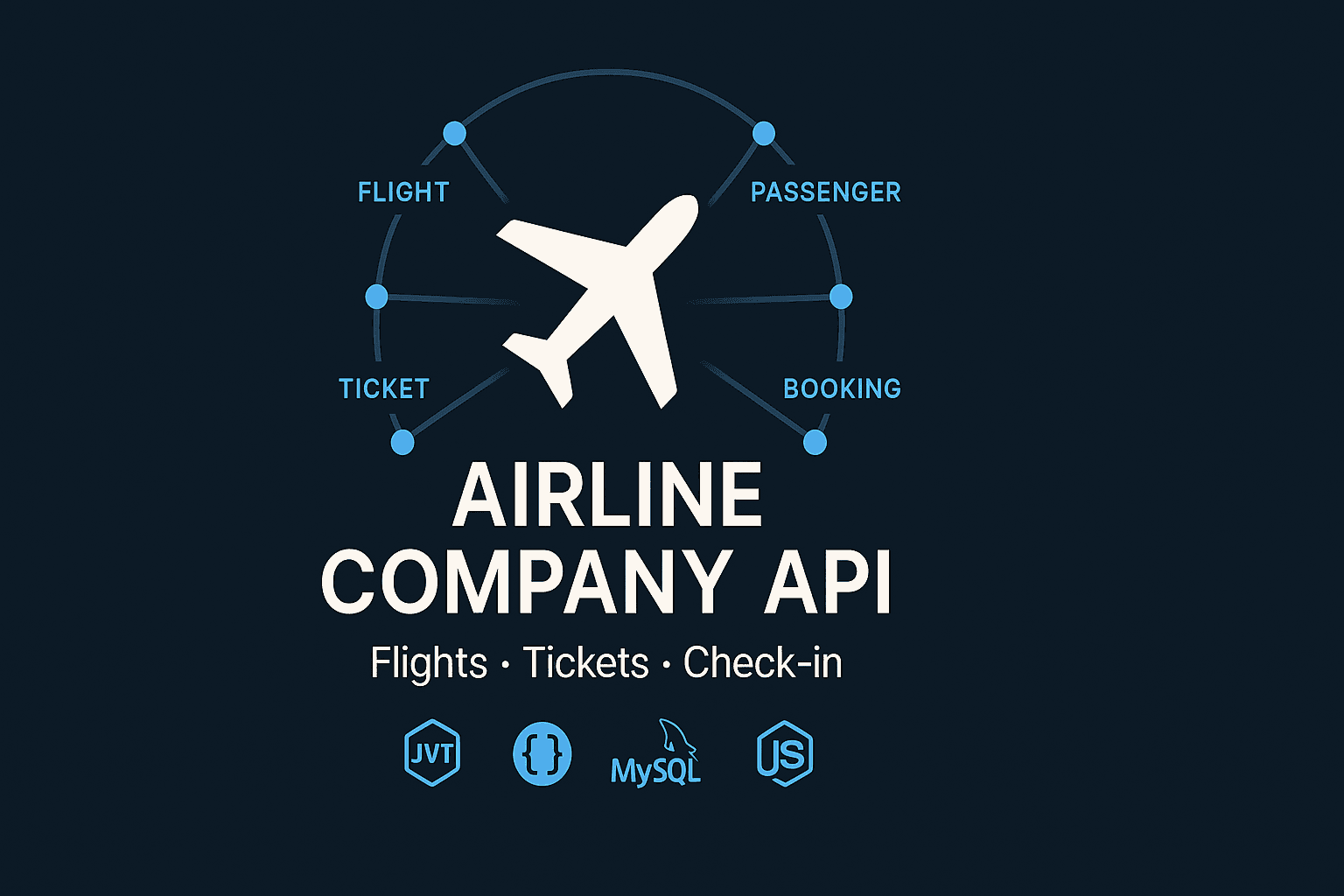 Airline Company API
